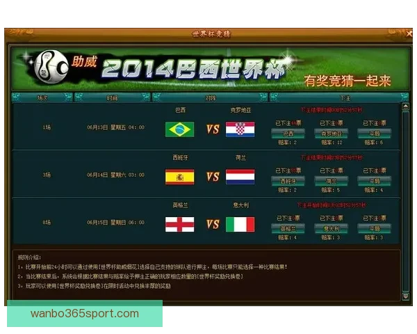 世界杯胜负竞猜全攻略与精准预测分析指南揭秘