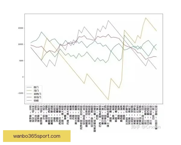 世界杯胜负竞猜全攻略与精准预测分析指南揭秘