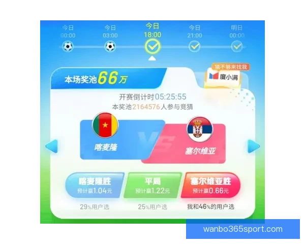 世界杯竞猜赔率全面解析与热门赛事胜负趋势对比分析