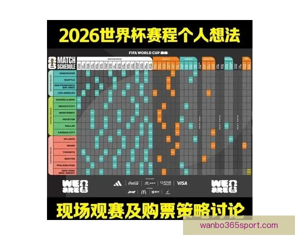 2026世界杯高清在线直播全攻略实时赛程观看指南