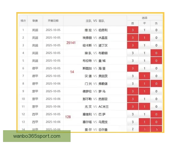 深度解析足球竞猜技巧与数据分析助你提高竞猜准确率